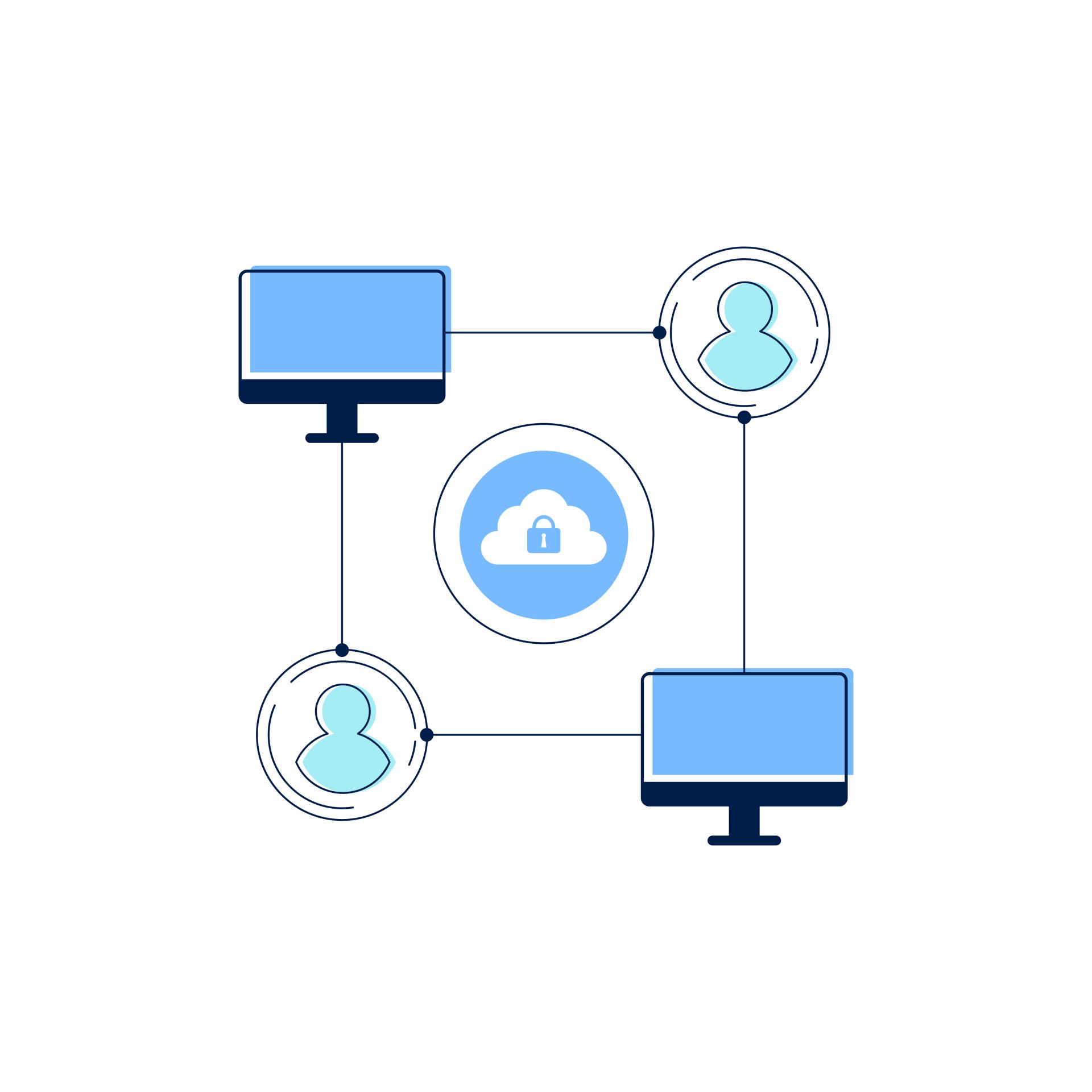 Súkromná sieť - Význam digitálnych technológií a ich riziká - Význam digitálnych technológií a ich riziká