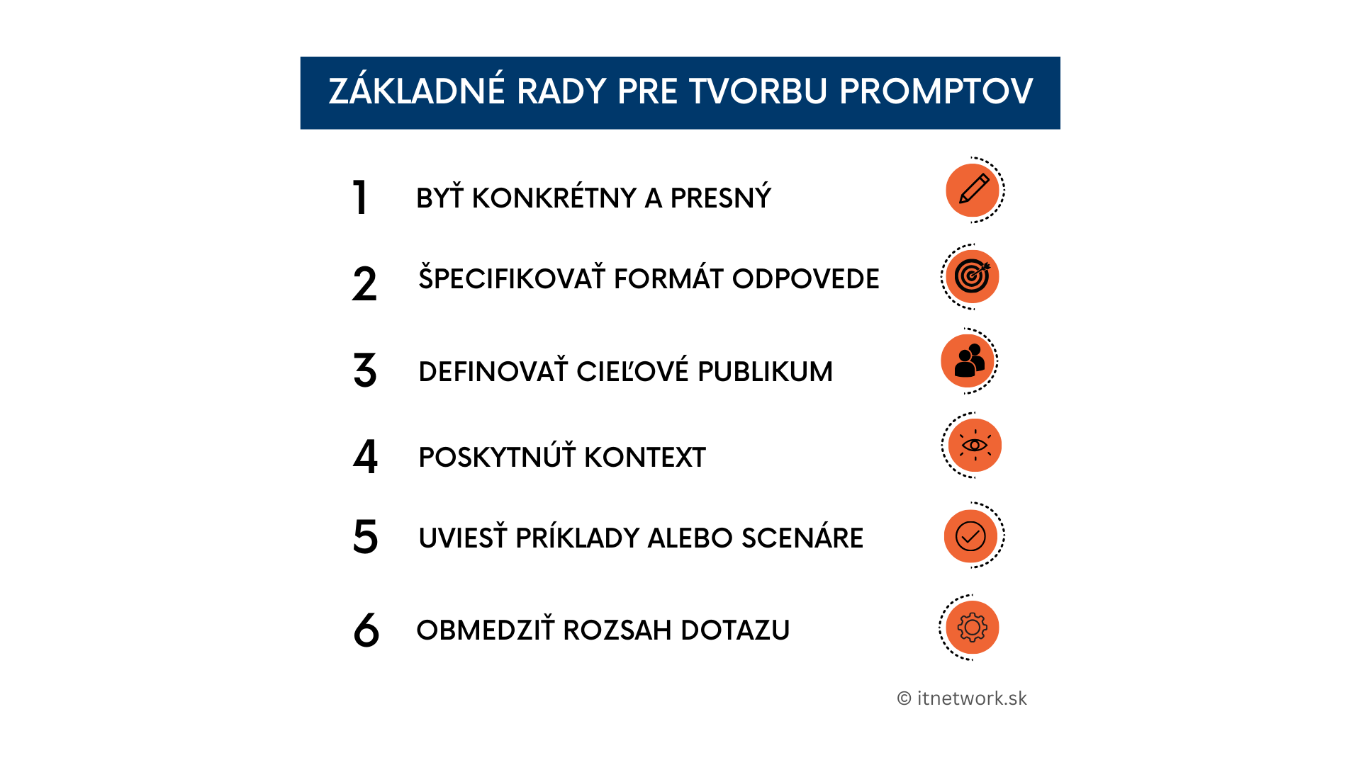 Rady pre prompty - Základy umelej inteligencie