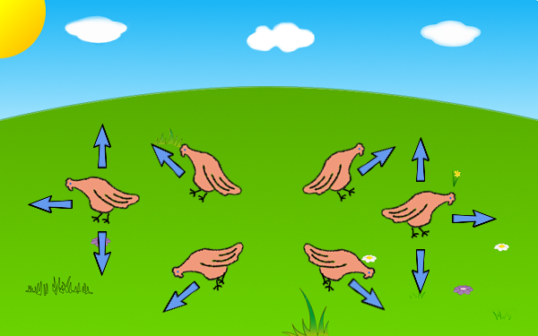 Varianty pohybov a otočenie - Programujeme Android hru