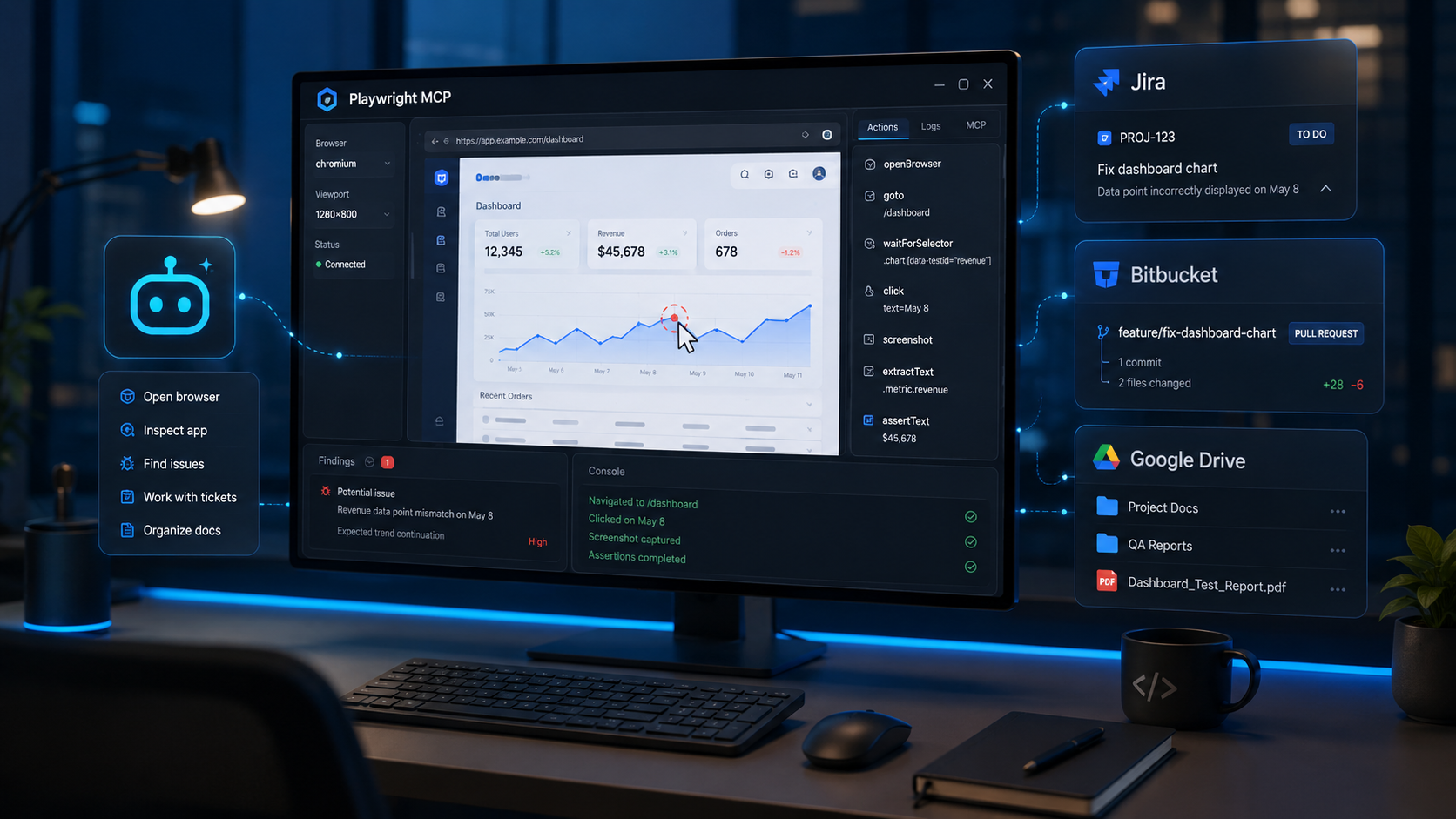 Blog ITnetwork.sk