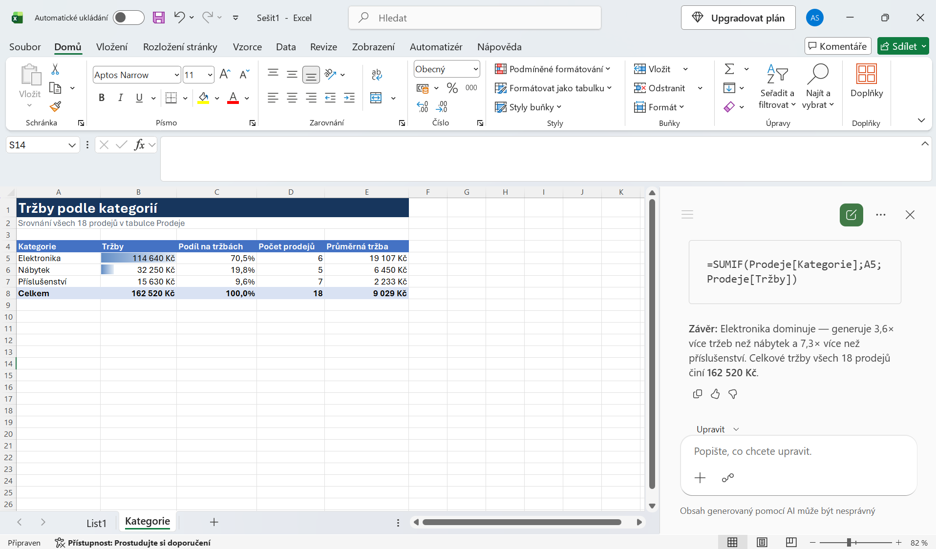 Analýza dát pomocou Copilotu - Základy Microsoft Excel - Základy Microsoft Excel