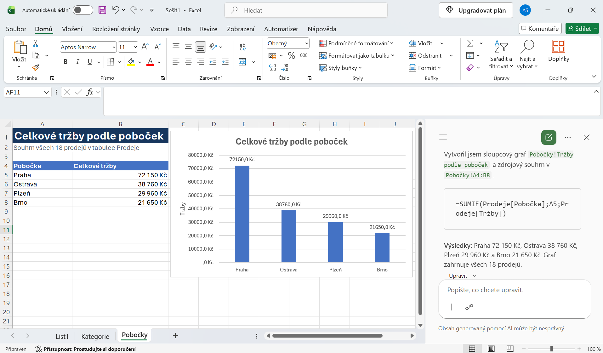 Graf vytvorený pomocou Copilotu - Základy Microsoft Excel - Základy Microsoft Excel
