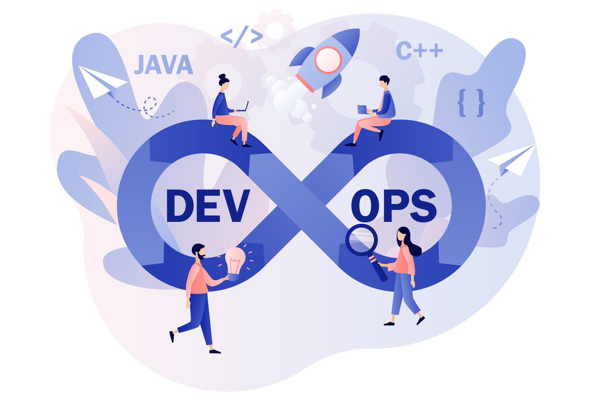 DevOps - Testovanie softvéru podľa ISTQB