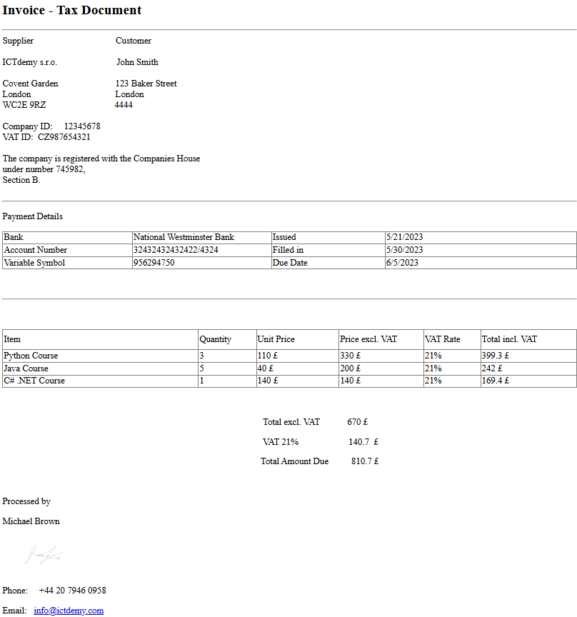 Práca so súbormi v Pythone