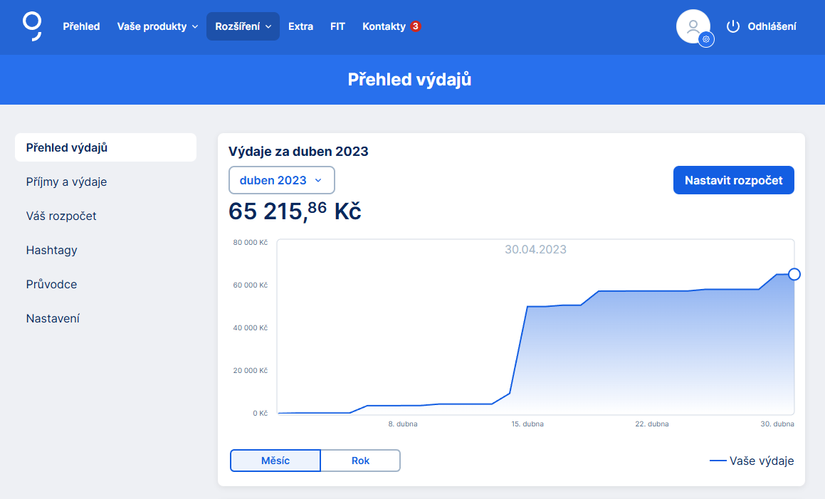 Prehľad výdavkov v Správcovi financií - Internetové bankovníctvo - Internetové bankovníctvo