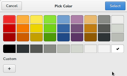 Tipy, triky a návody