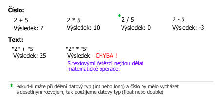 Zdrojákoviště C # .NET - Okenné aplikácie Windows Forms