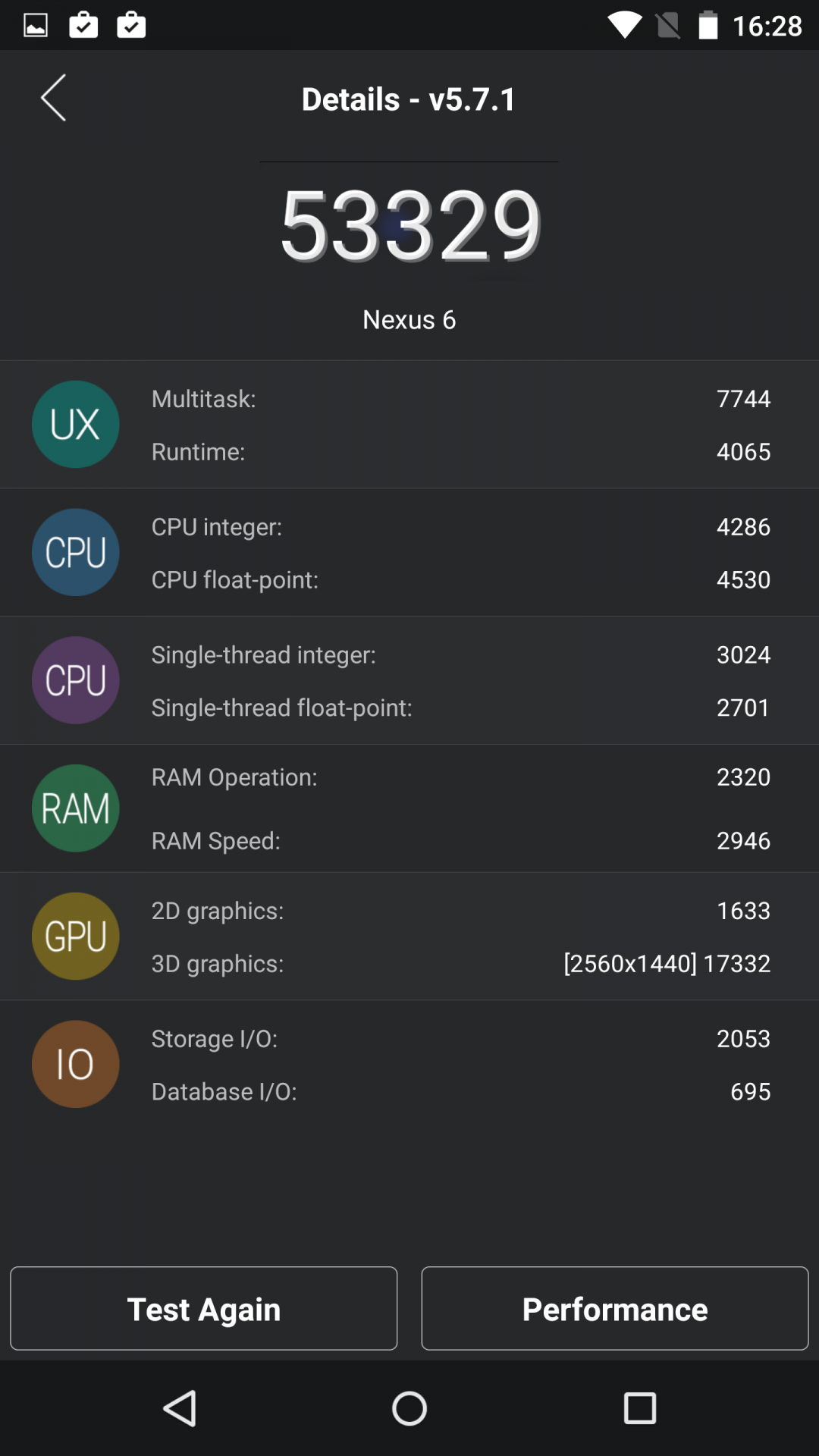 Antutu skóre - Recenzia mobilných telefónov