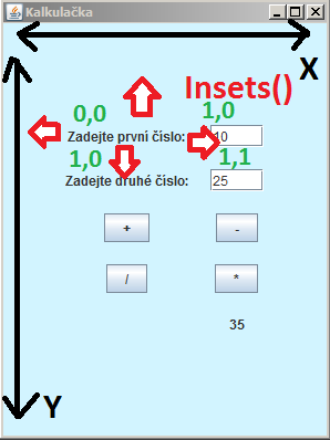 gbLayout - Java Swing bez grafického návrhára