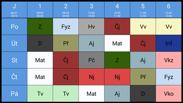 Recenzie hier a aplikácií