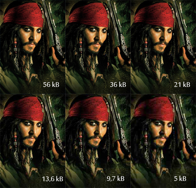 Kompresia obrázku v Photoshope, kvalita od 100 vľavo hore až po kvalitu 0 vpravo dole