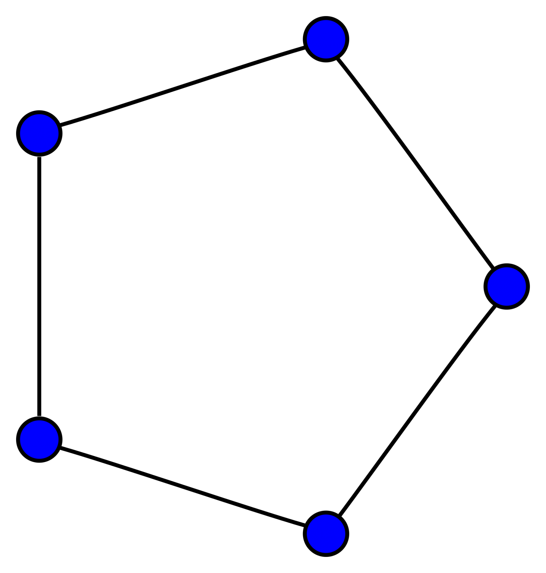 Graf – Kružnica - Grafové algoritmy