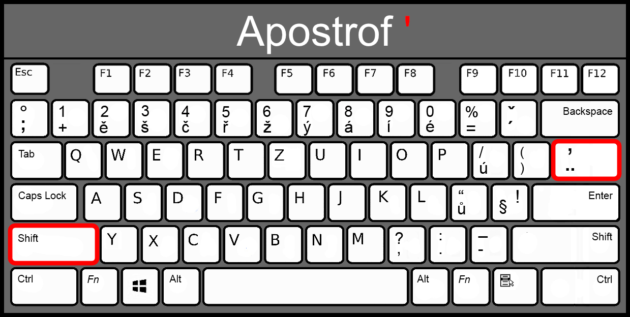 Tipy, triky a návody