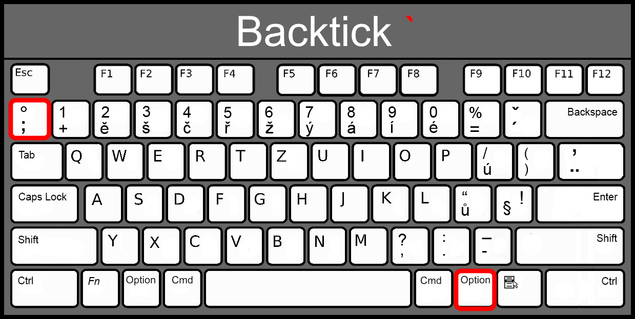 Tipy, triky a návody