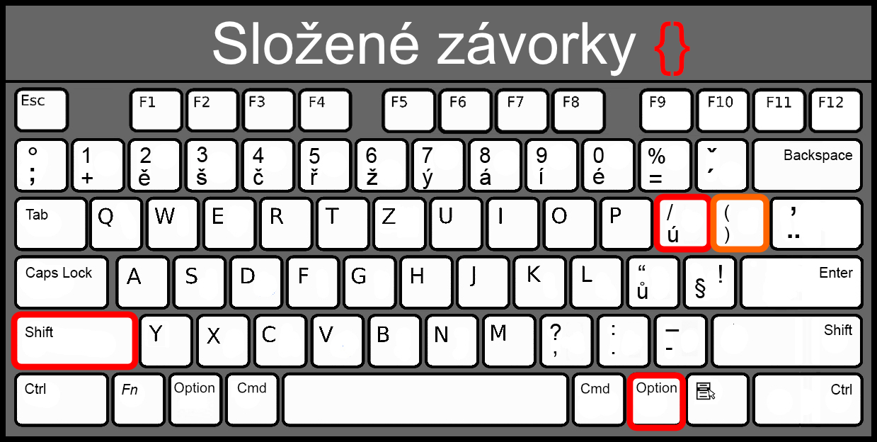 Tipy, triky a návody