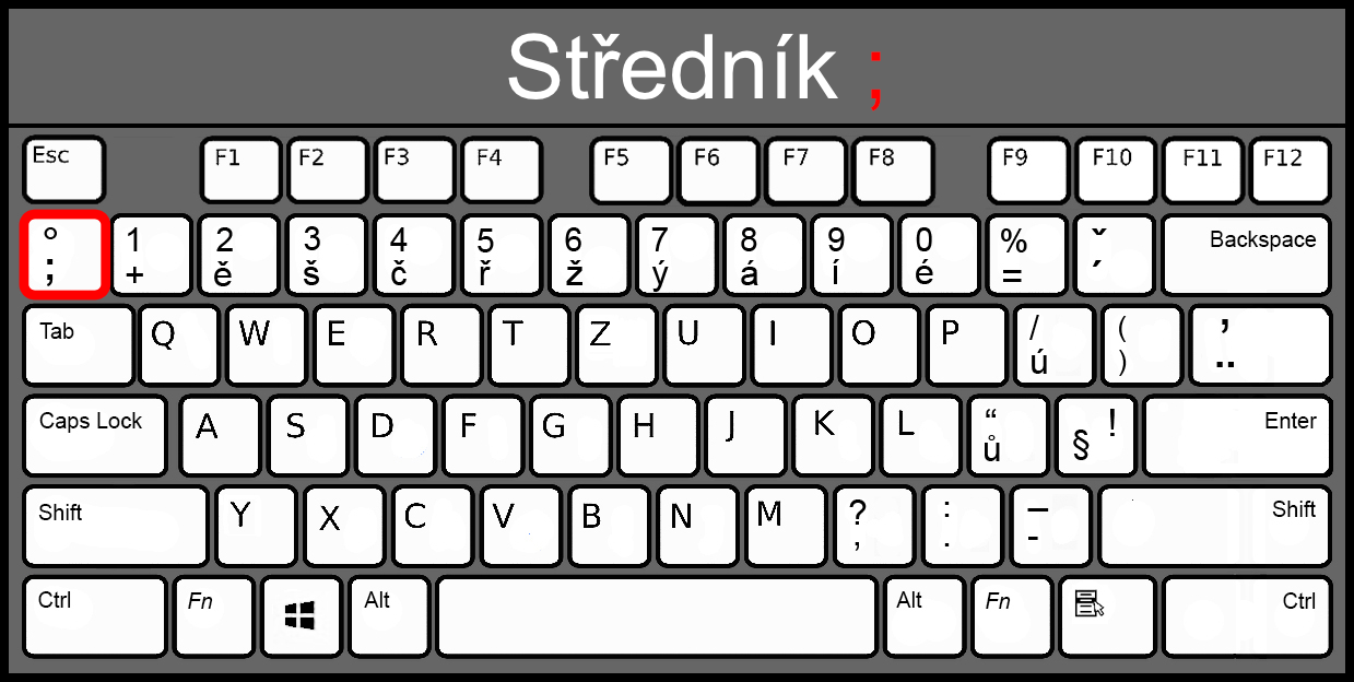 Tipy, triky a návody