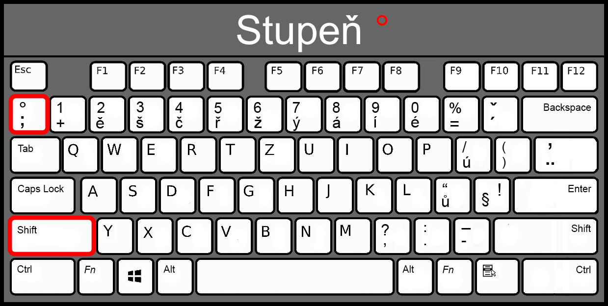 Tipy, triky a návody