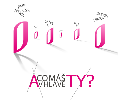 Čo máš v hlave ty? - PR články