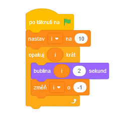 Program rad cyklus, ktorý vypisuje premennú - Scratch