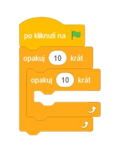 Program vnorené cykly - Scratch