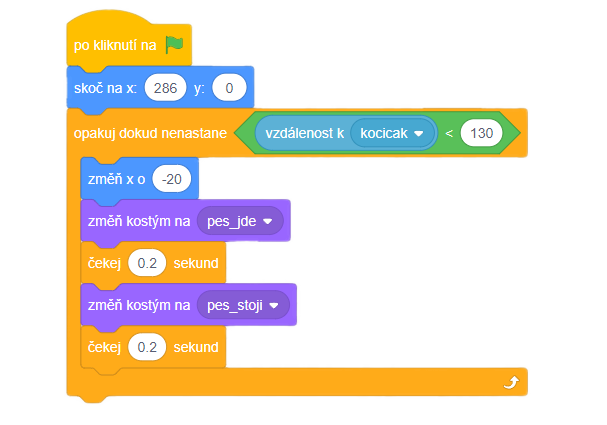 Kód psa – dokončenie pohybu - Scratch - Scratch