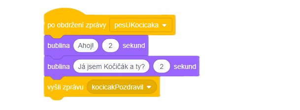Kód mačičiaka – mačičiak pozdravil - Scratch - Scratch