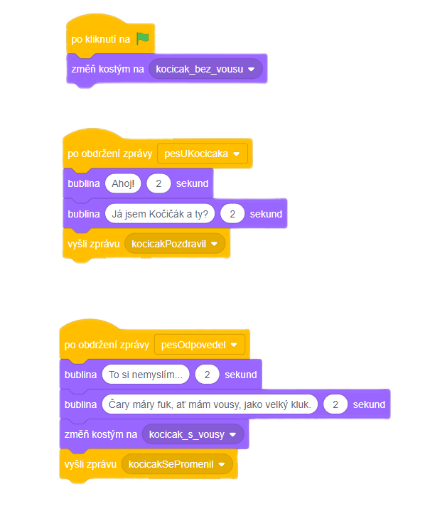 Celý kód mačičiaka - Scratch - Scratch