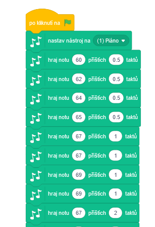 Začiatok piesne Mačka lezie dierou, pes oknom - Scratch - Scratch