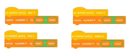 tvorba blokov po obdržaní spravy - Scratch