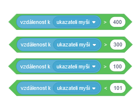 Určenie vzdialenosti mačičiaka od myši - Scratch - Scratch