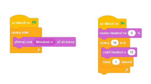 Program reaguje na hlasitosť - Scratch