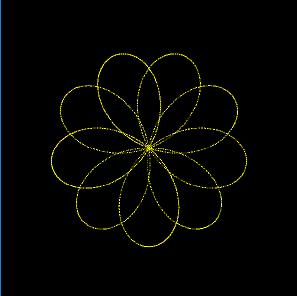 Matematická kvetina v jazyku Processing - Ďalšie vývojové nástroje pre tvorbu aplikácií