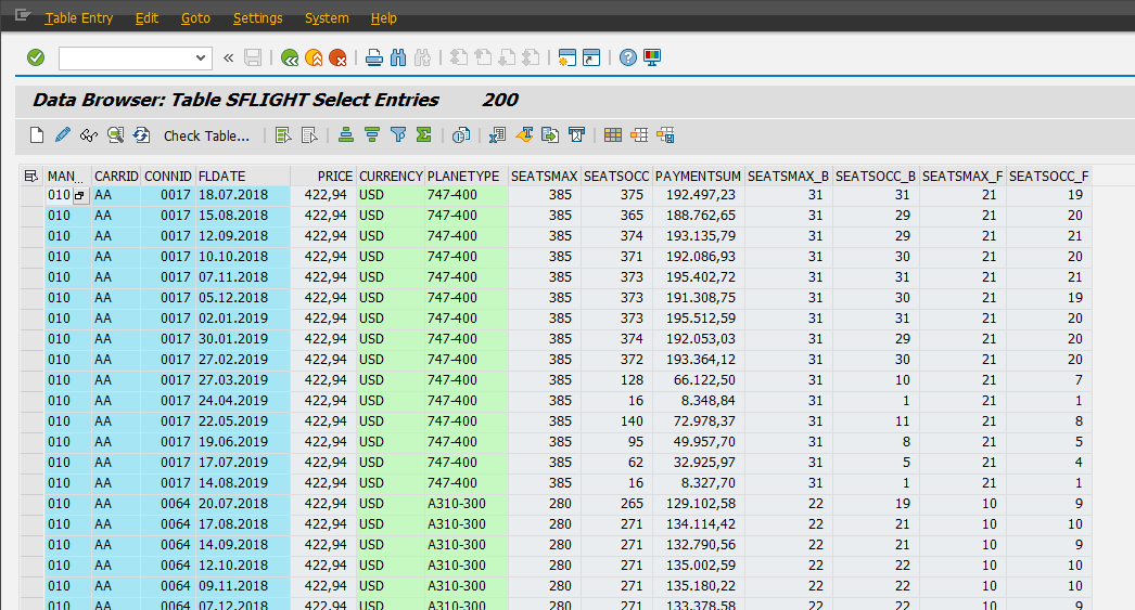Ukážka dát z tabuľky SFLIGHT - Sap