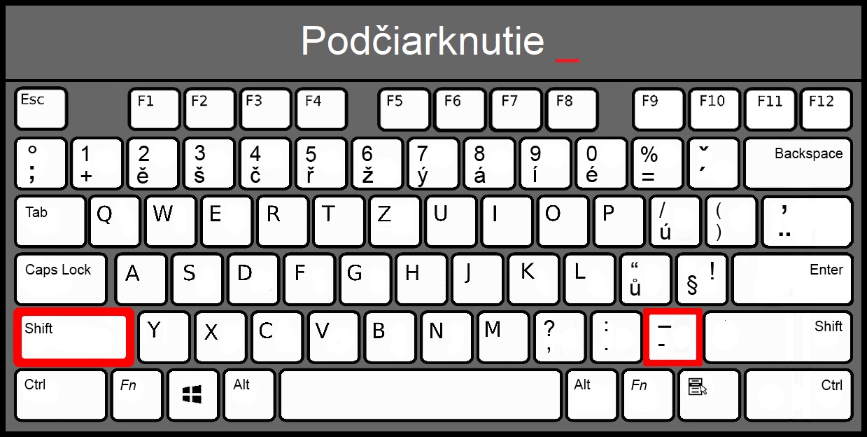 Podciarknutie - Základné konštrukcie jazyka Python