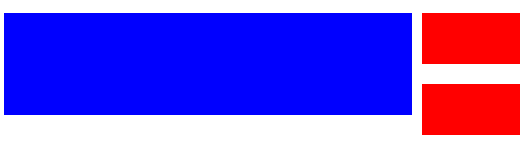 Vzhľad stránky na veľkých displejoch - Responzívny webdesign