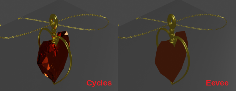 Porovnanie render enginov - Blender
