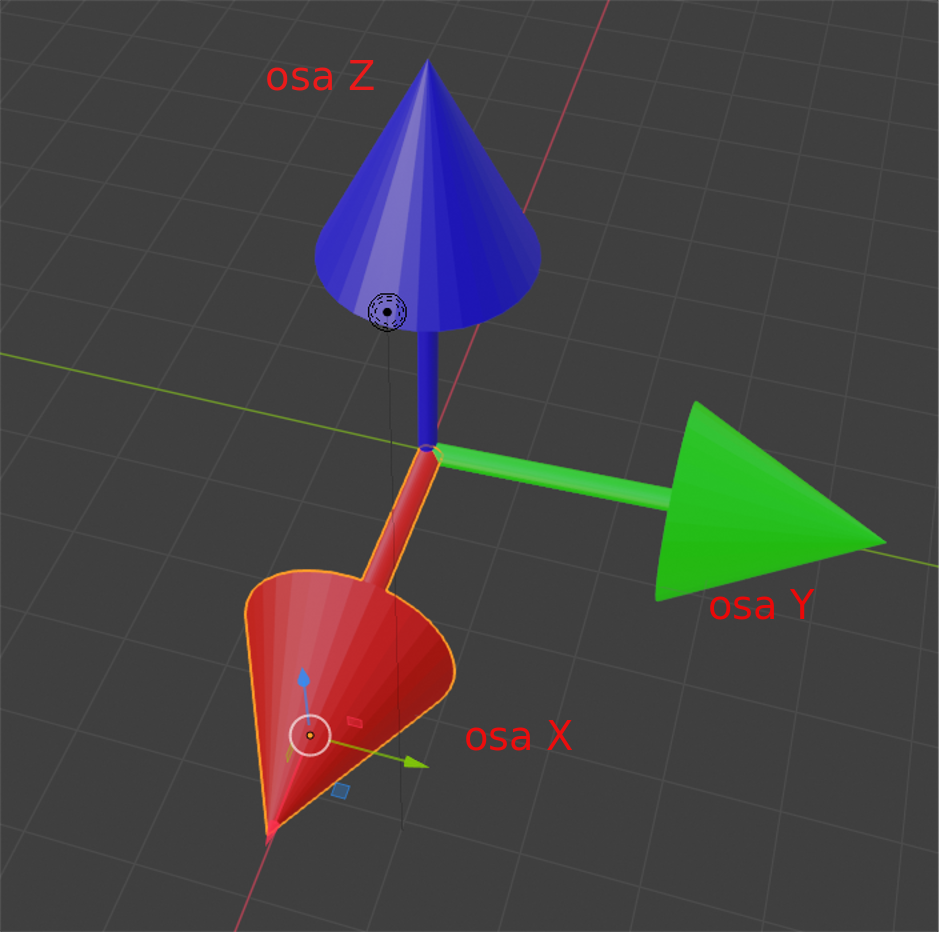 osy_xyz - Blender
