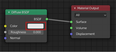základné uzly - Blender