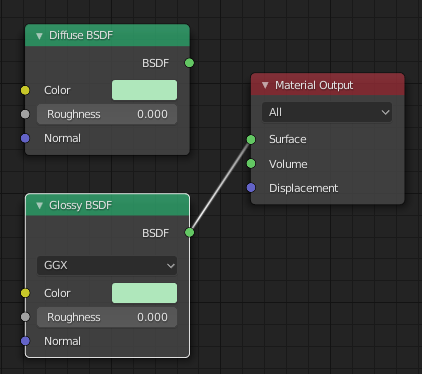 nastavenie lesku - Blender