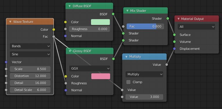 Mapovanie deformácií povrchu textúrou - Blender