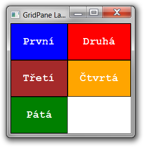 GridPane - Okenné aplikácie v Java FX