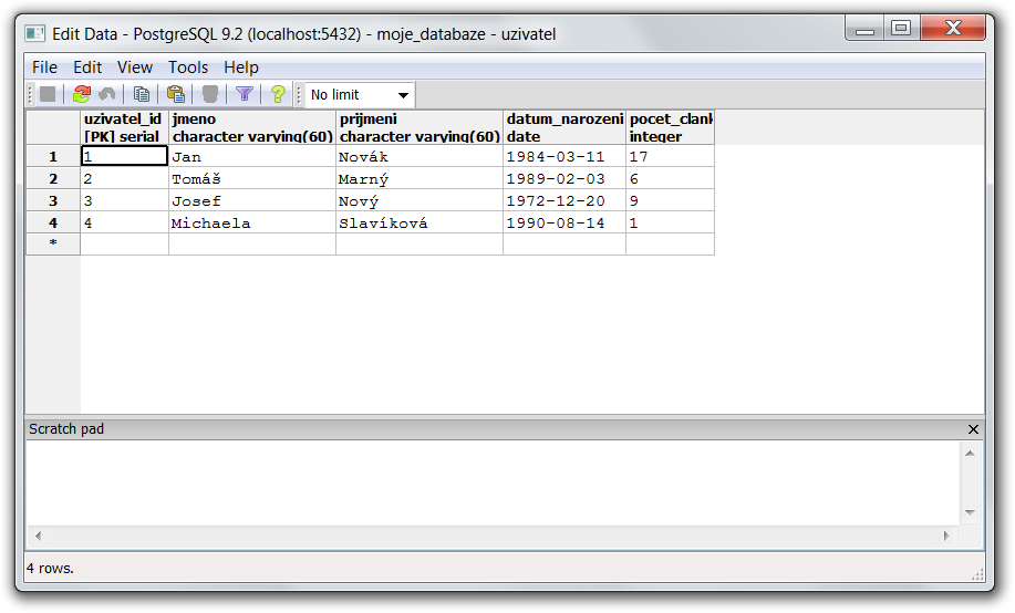 Vkladanie užívateľov do databázy - PostgreSQL databázy krok za krokom