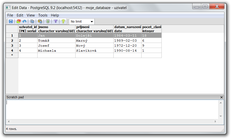 Záznam po editáciu - PostgreSQL databázy krok za krokom