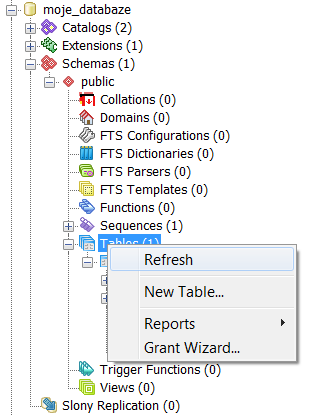 Aktualizácia PostgreSQL tabuľky v pgAdmin - PostgreSQL databázy krok za krokom