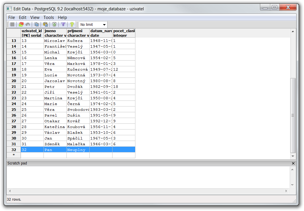 Hodnota NULL v PostgreSQL - PostgreSQL databázy krok za krokom