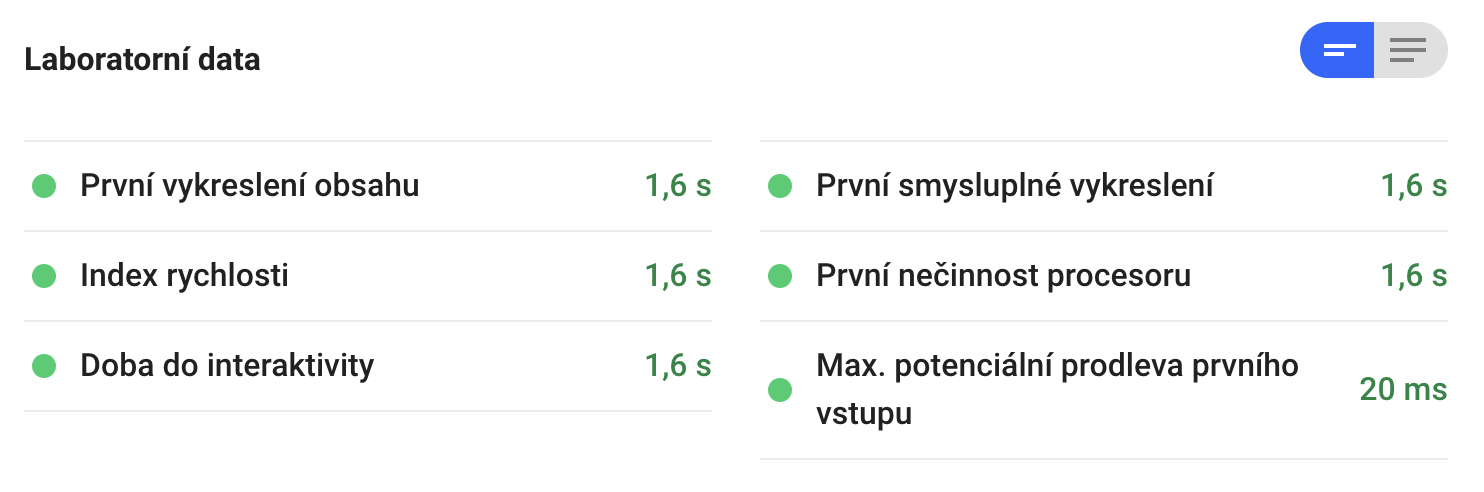 Vytvorenie webu pomocou WordPress