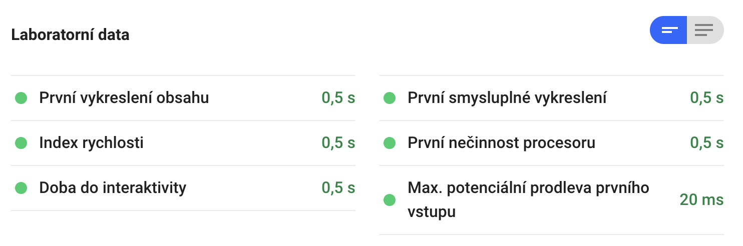 Vytvorenie webu pomocou WordPress