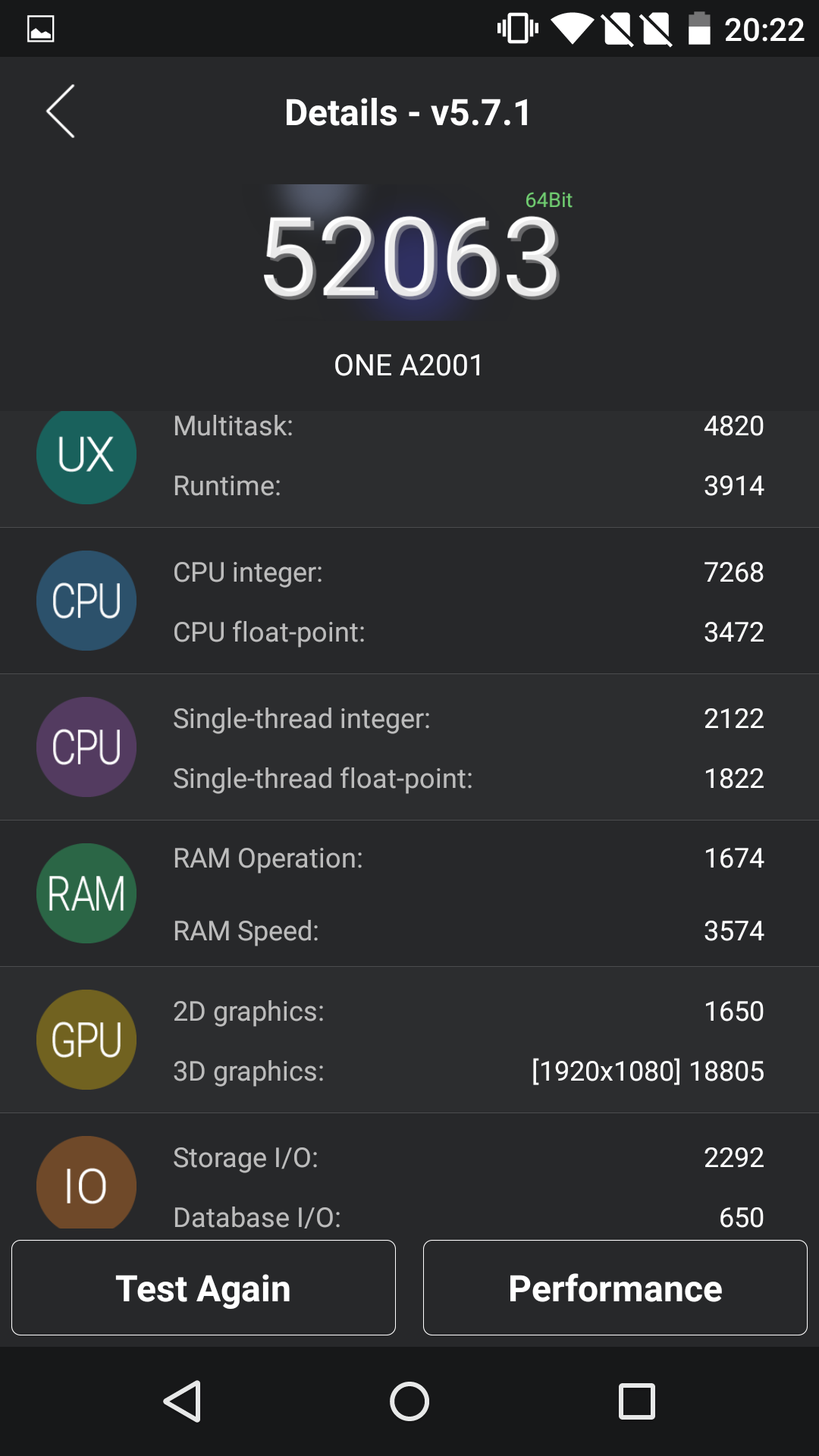 antutu Benchmark - Recenzia mobilných telefónov