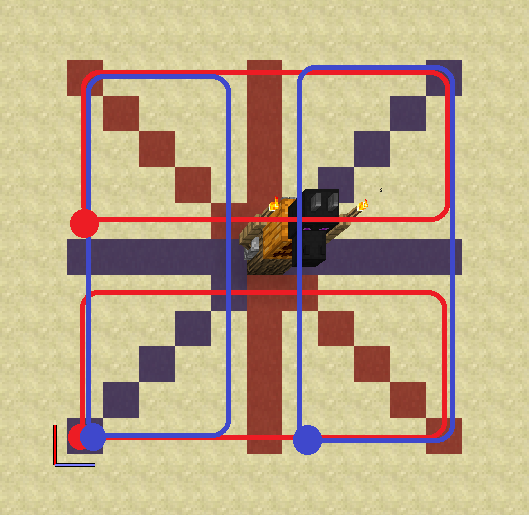 Oblasti okolo totemu, z ktorých hráčov teleportuje - Programovanie v Minecraftu