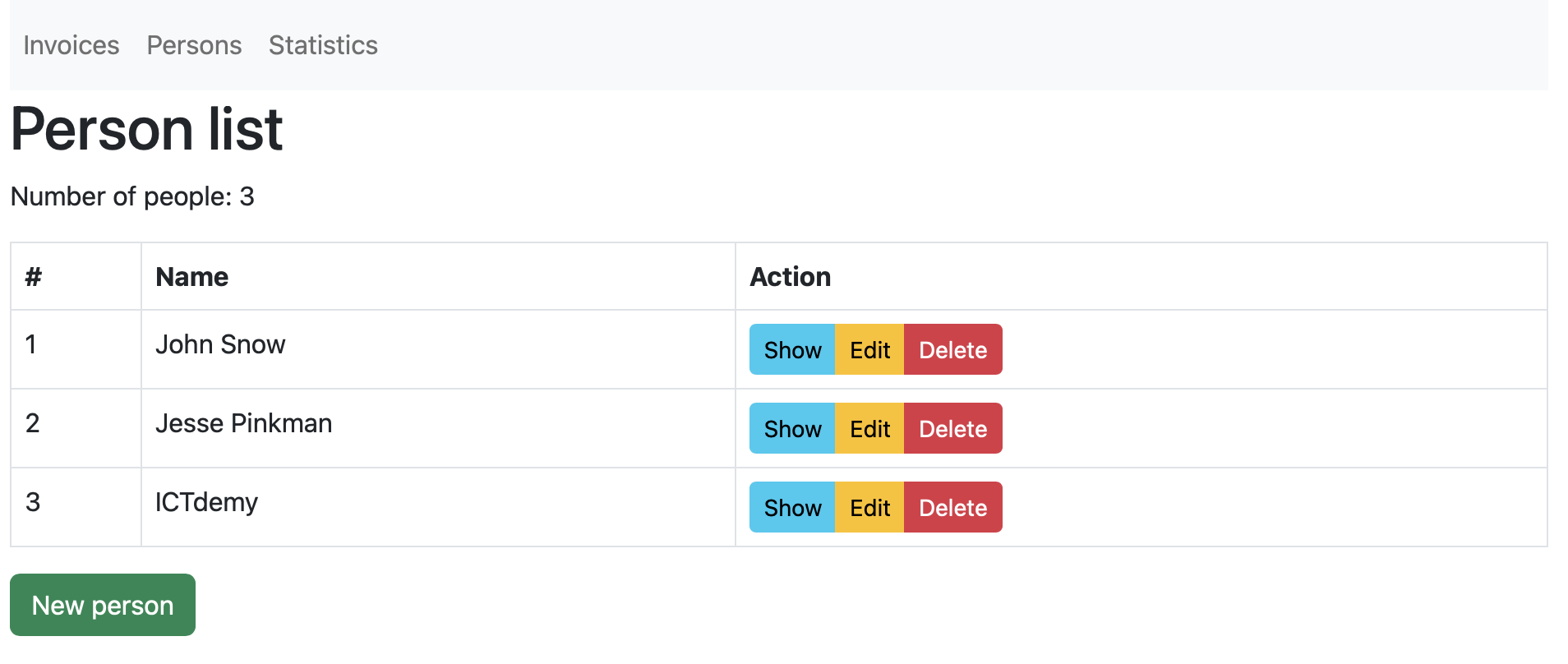 Zoznam osôb v databáze faktúr - Praktické testovanie projektov - Manuálne testovanie